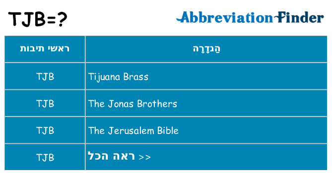 מה הפירוש tjb