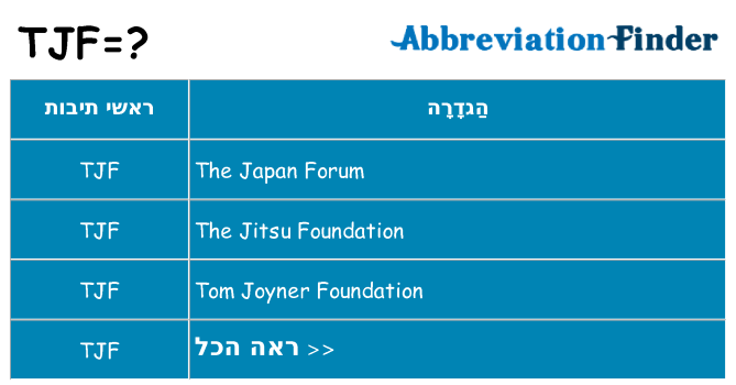 מה הפירוש tjf