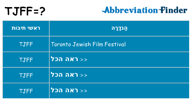 מה הפירוש tjff