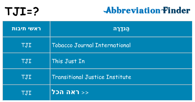 מה הפירוש tji