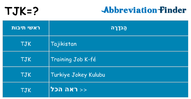 מה הפירוש tjk