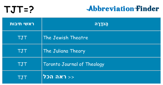 מה הפירוש tjt