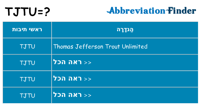 מה הפירוש tjtu