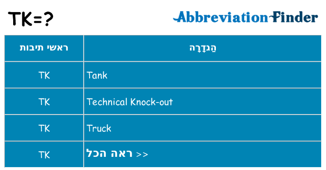 מה הפירוש tk