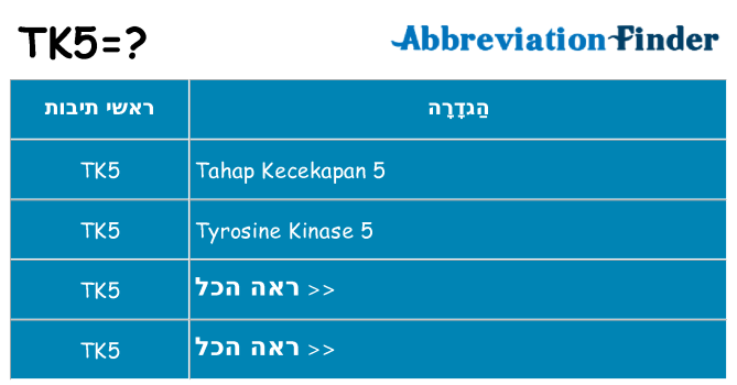 מה הפירוש tk5