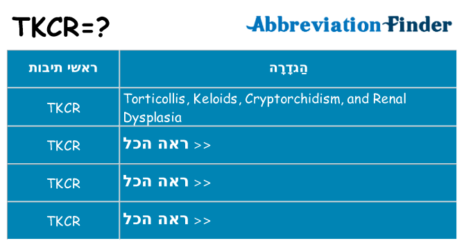 מה הפירוש tkcr