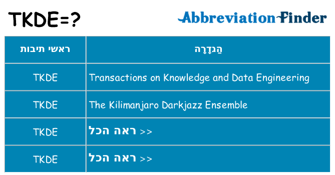 מה הפירוש tkde