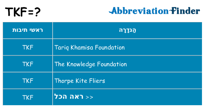 מה הפירוש tkf