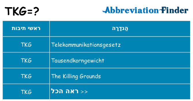 מה הפירוש tkg