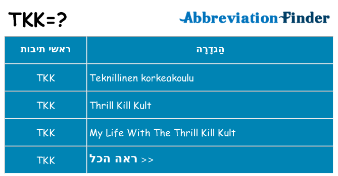מה הפירוש tkk