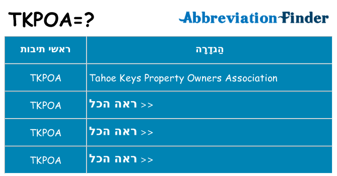 מה הפירוש tkpoa