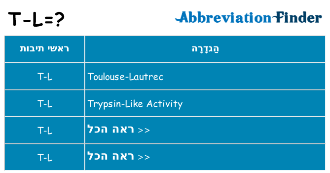 מה הפירוש t-l