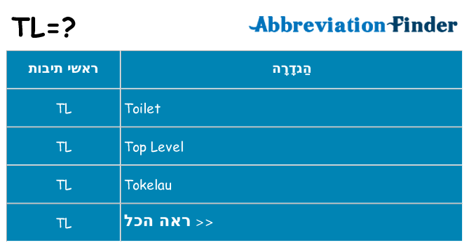 מה הפירוש tl