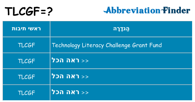 מה הפירוש tlcgf