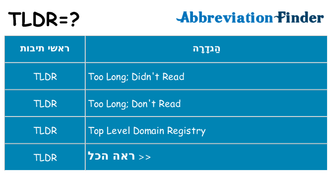 מה הפירוש tldr