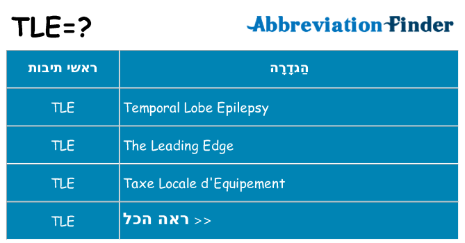 מה הפירוש tle