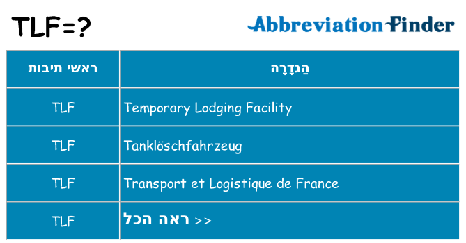 מה הפירוש tlf