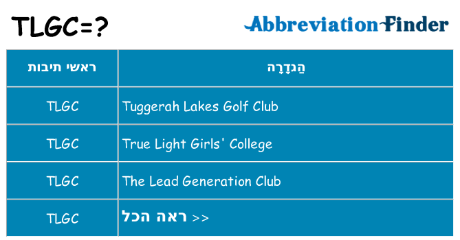 מה הפירוש tlgc