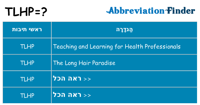 מה הפירוש tlhp