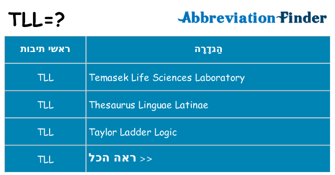 מה הפירוש tll