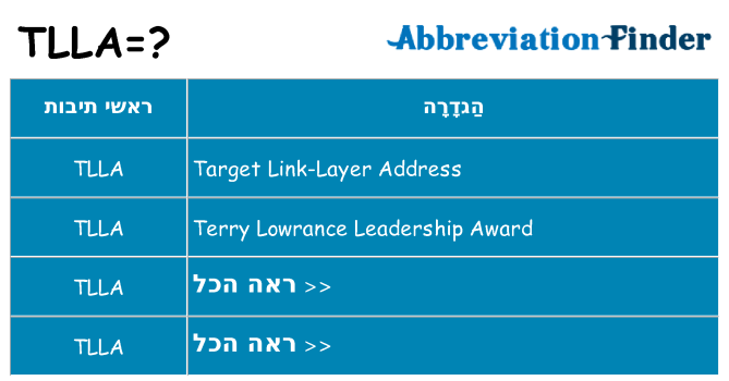 מה הפירוש tlla
