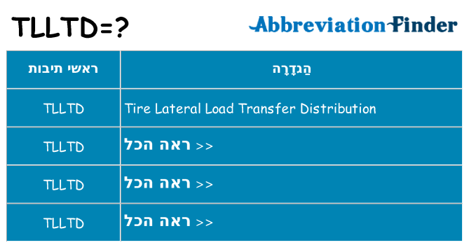 מה הפירוש tlltd