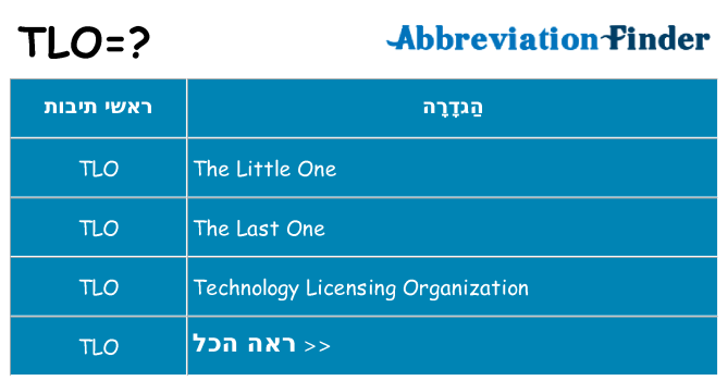 מה הפירוש tlo