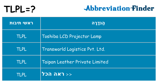 מה הפירוש tlpl