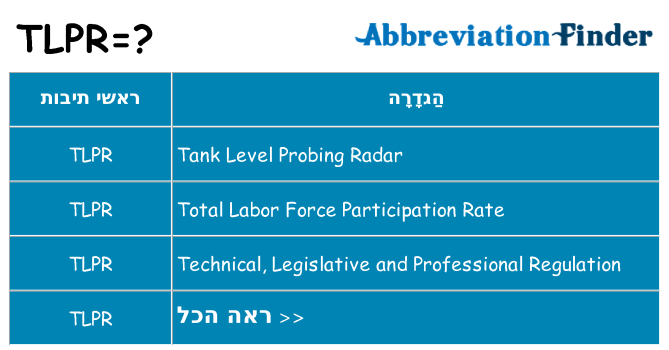 מה הפירוש tlpr