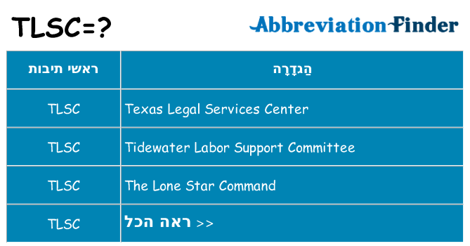 מה הפירוש tlsc