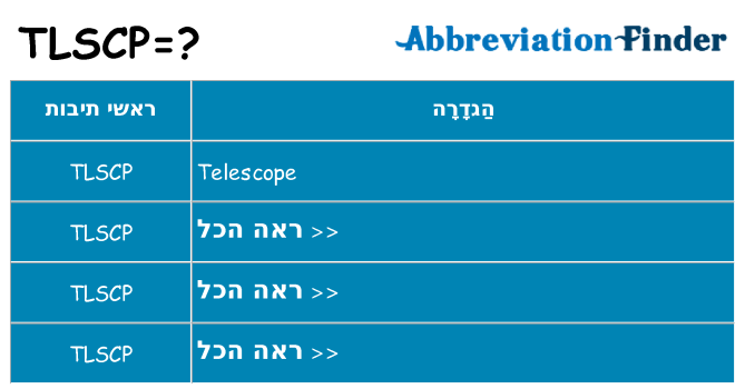 מה הפירוש tlscp