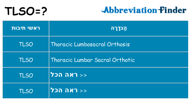 מה הפירוש tlso