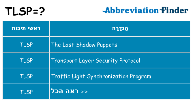 מה הפירוש tlsp