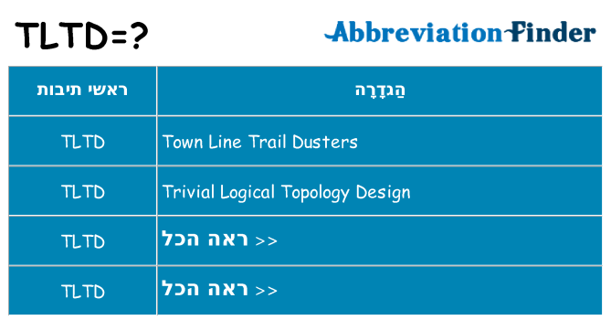 מה הפירוש tltd
