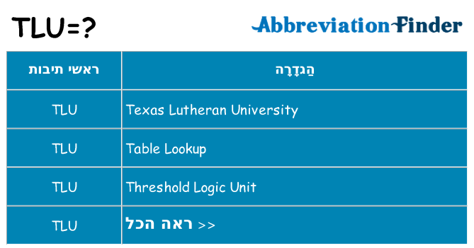 מה הפירוש tlu
