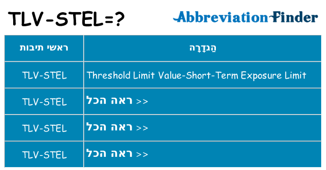 מה הפירוש tlv-stel