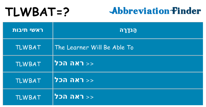 מה הפירוש tlwbat