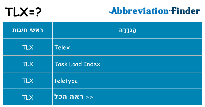 מה הפירוש tlx