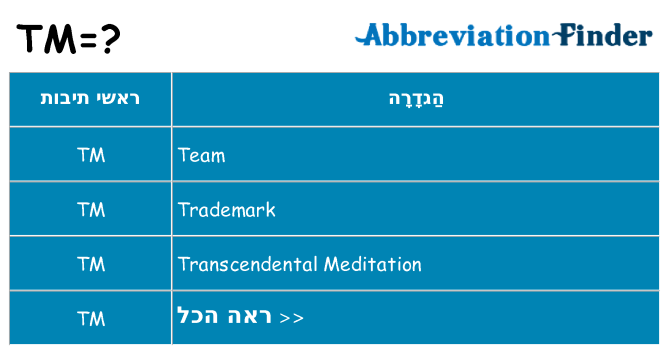 מה הפירוש tm