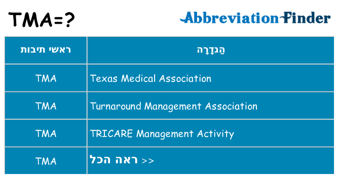 מה הפירוש tma