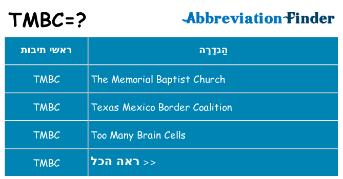 מה הפירוש tmbc