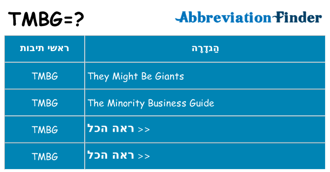 מה הפירוש tmbg