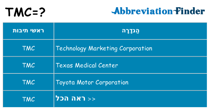 מה הפירוש tmc