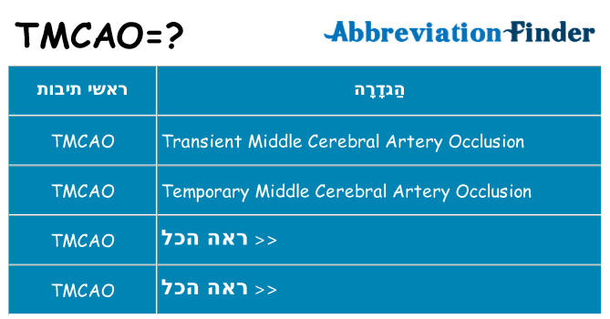 מה הפירוש tmcao