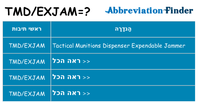 מה הפירוש tmdexjam