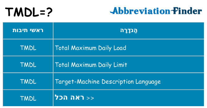 מה הפירוש tmdl