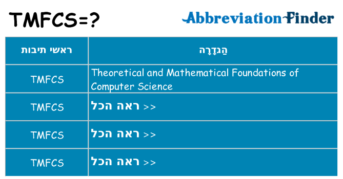 מה הפירוש tmfcs