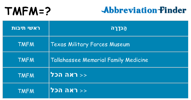 מה הפירוש tmfm