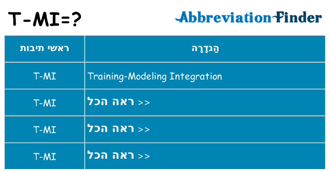 מה הפירוש t-mi