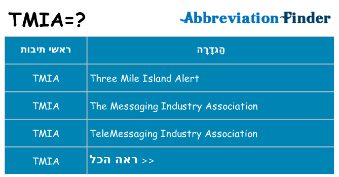 מה הפירוש tmia